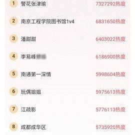 热门大瓜每日必吃大瓜,揭秘娱乐圈最新热点事件